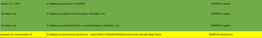 Tableau Excel de suivi des fichiers traités avec code couleur